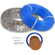 Finolex 16 sq mm 100 mtr Copper Flexible Wire